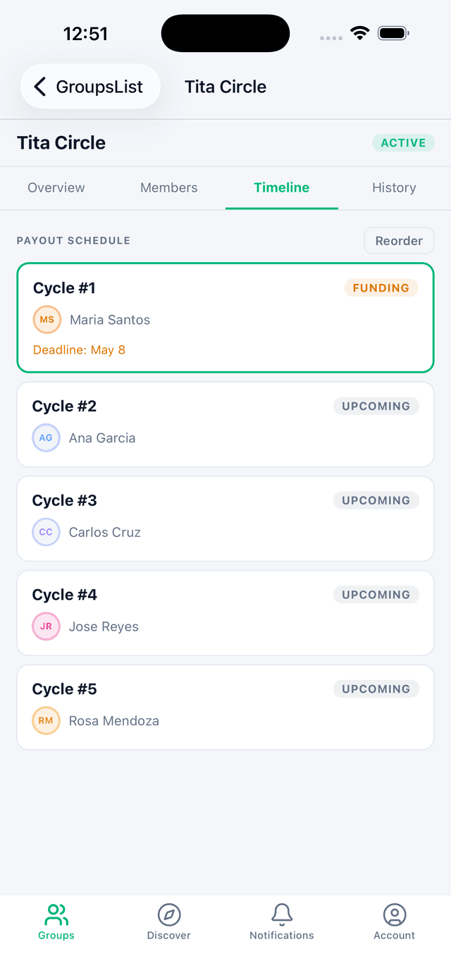 Discover groups